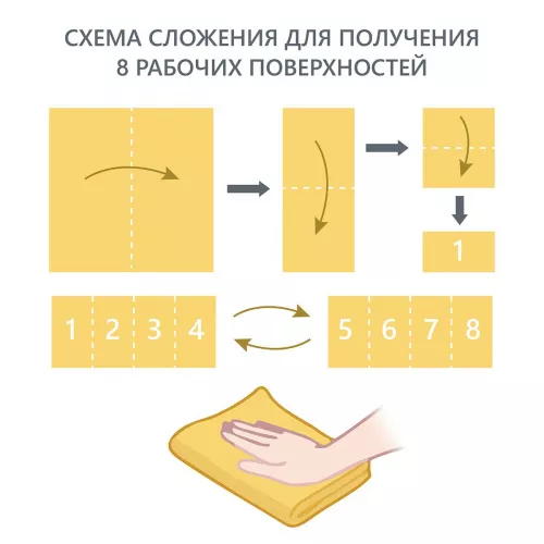 73601 Салфетка универсальная микроволоконная 36*36 см, 190 гр/м², желтая "HQ"