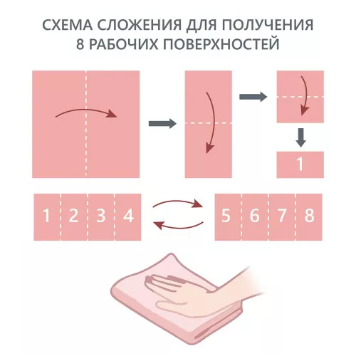 73599 Салфетка универсальная микроволоконная 36*36 см, 190 гр/м², красная "HQ"